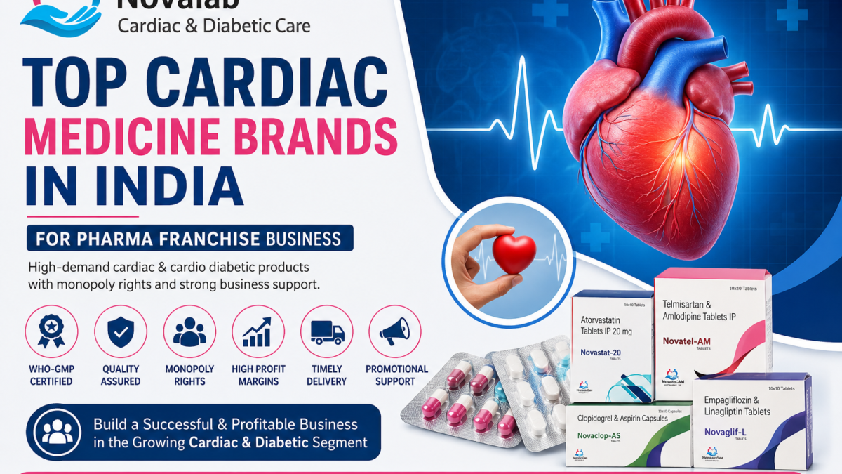 Top Cardiac Medicine Brands in India for Pharma Franchise Business