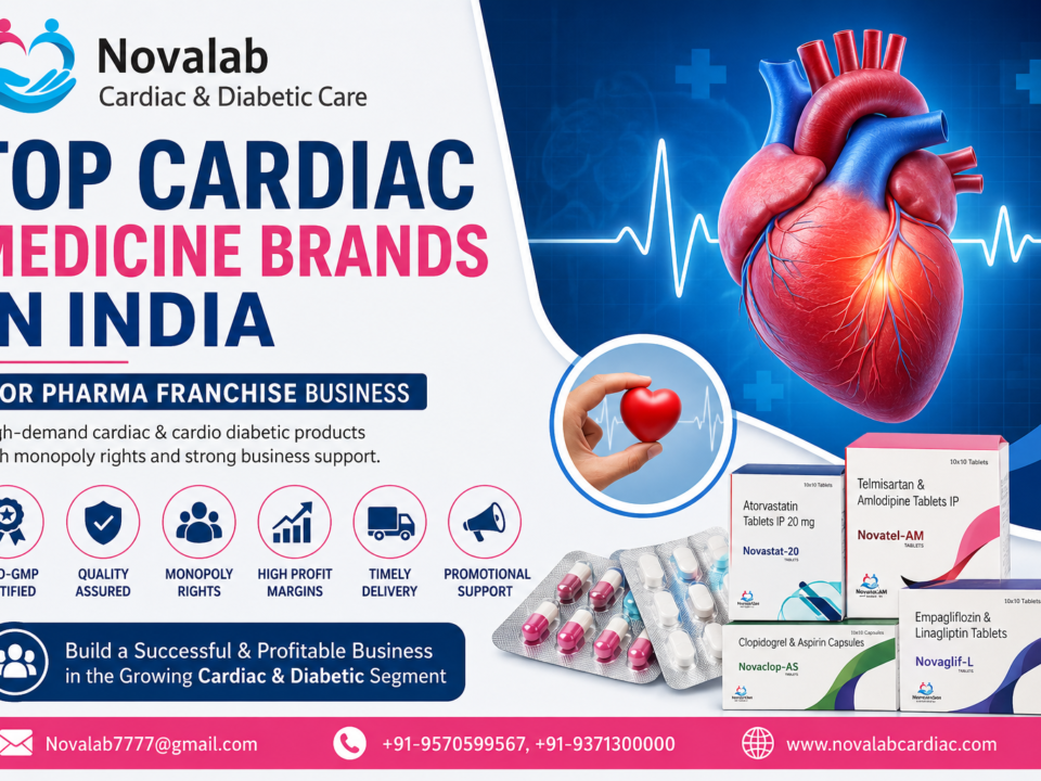 Top Cardiac Medicine Brands in India for Pharma Franchise Business
