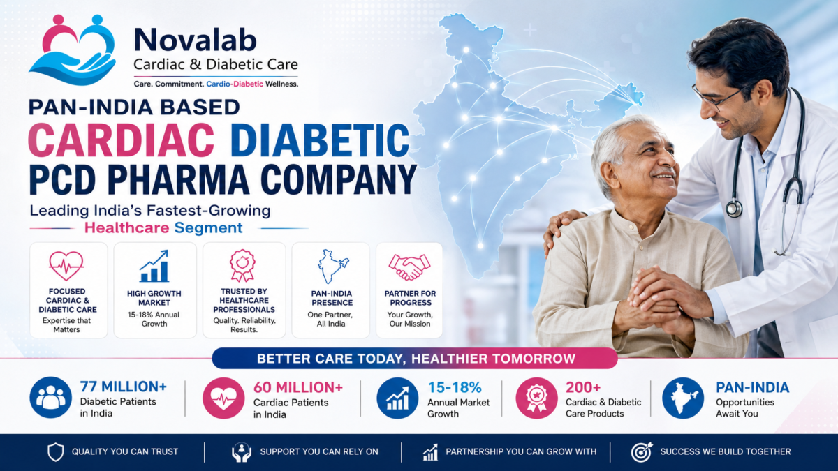 Novalab: Cardiac & Diabetic Care Solutions
