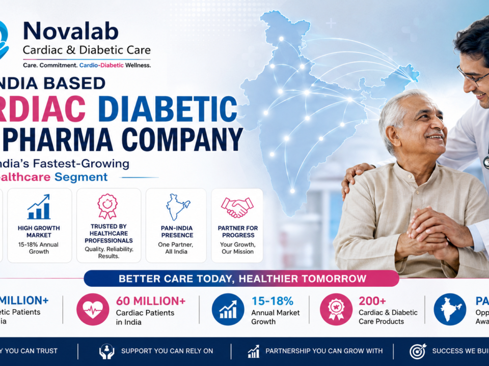Novalab: Cardiac & Diabetic Care Solutions