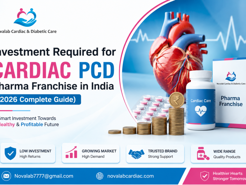 Investment Required for Cardiac PCD Pharma Franchise