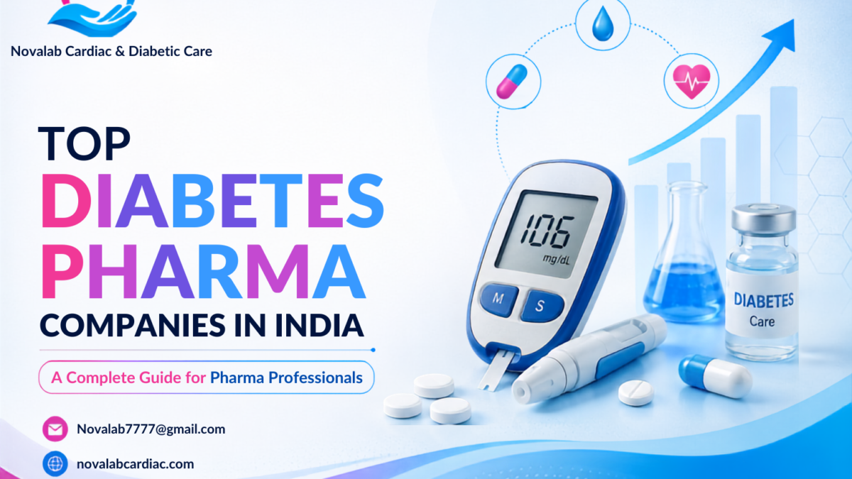 Top Diabetes Pharma Companies in India