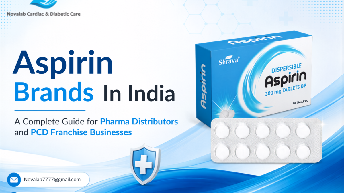 Aspirin Brands In India