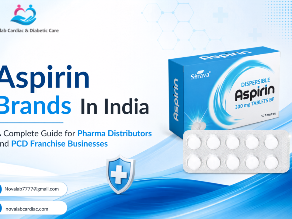 Aspirin Brands In India