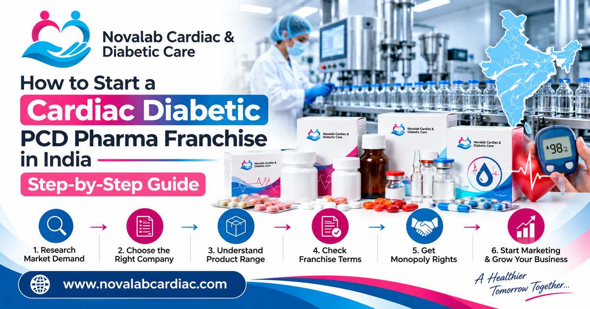 How to Start a Cardiac Diabetic PCD Pharma Franchise in India by Novalab cardiac