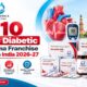 Top 10 Cardiac Diabetic PCD Pharma Franchise Companies in India - novalabcardiac